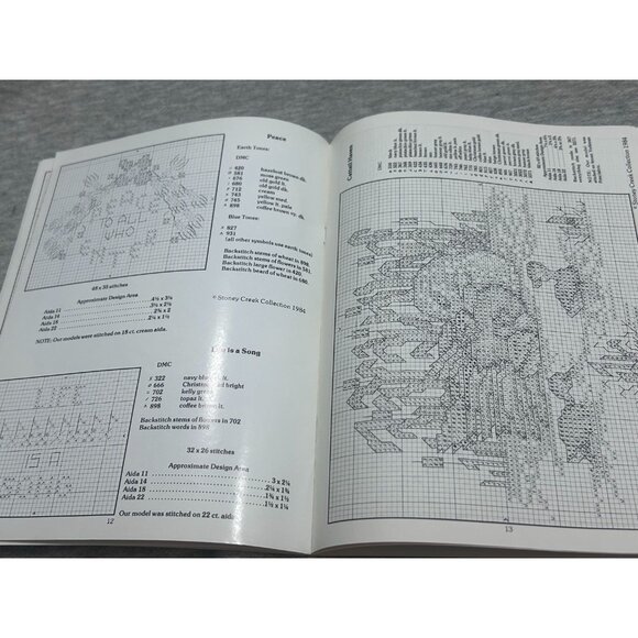 For Hearth and Home By Tom & Marilyn Vredevelt Paperback anuary 1, 1984 - Picture 4 of 6